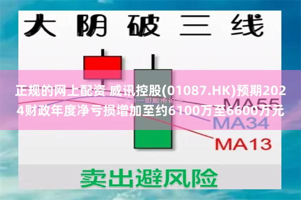 正规的网上配资 威讯控股(01087.HK)预期2024财政年度净亏损增加至约6100万至6600万元