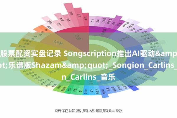 股票配资实盘记录 Songscription推出AI驱动&quot;乐谱版Shazam&quot;_Songion_Carlins_音乐